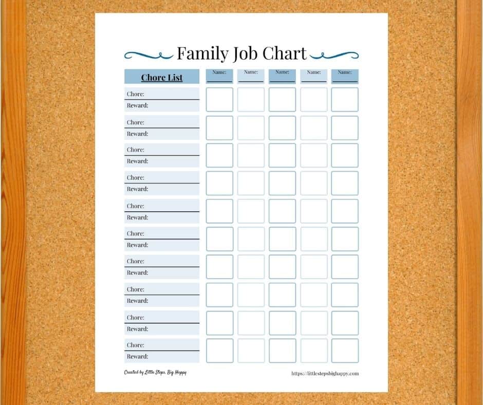 Family chore chart - blue