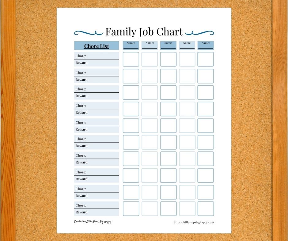 Family job chart for kids in blue.