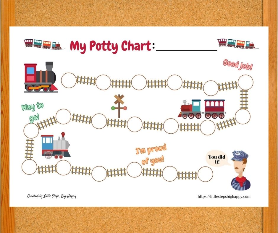 Train potty training chart
