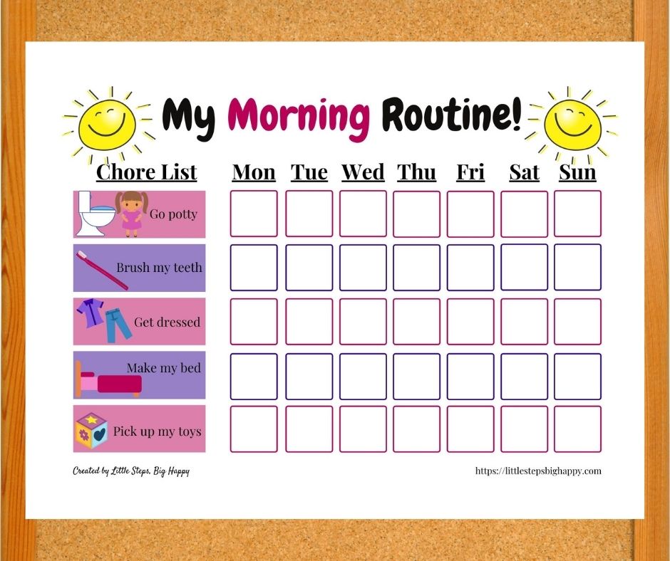 Morning Routine chart for kids with chores listed and pictures of each chore.